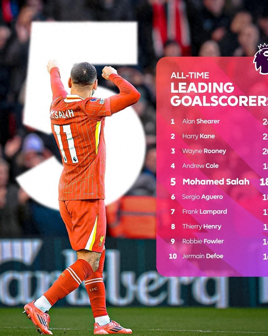 亚博体育入口萨拉赫爆冷击败FPX，关键助攻引爆全场！的简单介绍